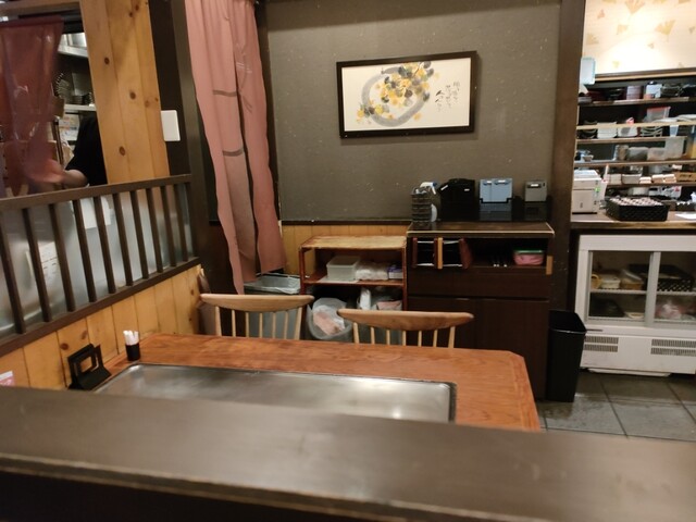 上方御堂 淀屋橋店的實拍高清圖