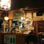 recommendations for サレガマ