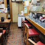 recommendations for かつしげ