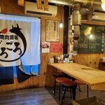 recommendations for にくまる 魚町店