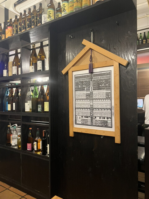 炭火焼鳥 千鳥足 白山本店的實拍高清圖