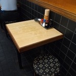 recommendations for 天満酒蔵