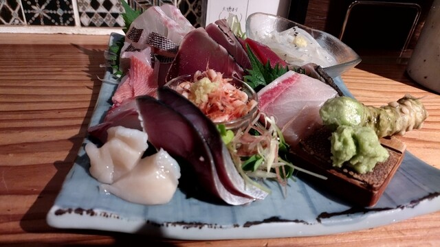 recommendations image for さかなづき