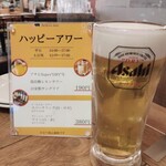 recommendations for ベジョータ マス