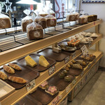 recommendations for リヨン リアン