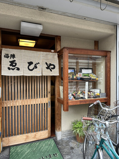 西陣　ゑびや的实拍高清图