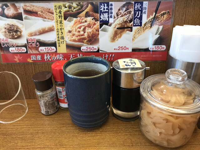 recommendations image for 天丼てんや 人形町店