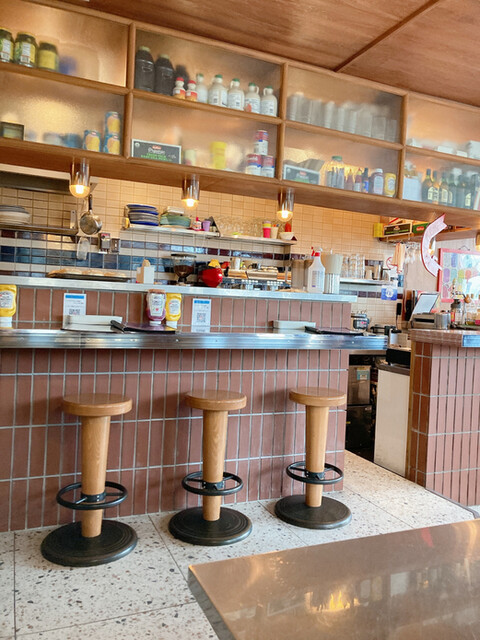 recommendations image for LAIDBACK BY BURGERLION