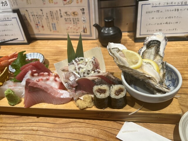 recommendations image for 目黒魚金