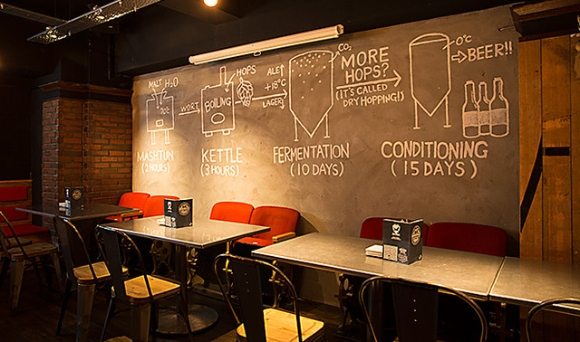 BrewDog Roppongi的實拍高清圖