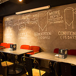 BrewDog Roppongi的實拍圖