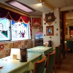 recommendations for シャングリーラ