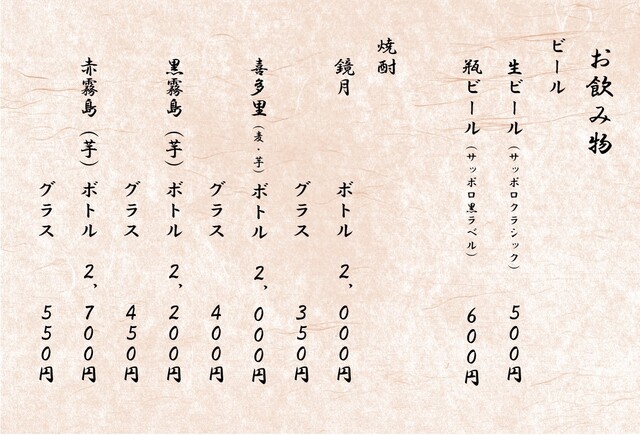 はこだて寿司的實拍高清圖