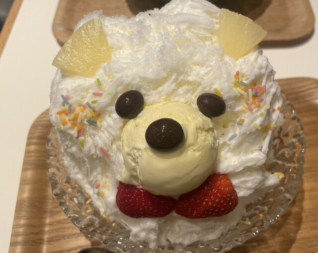 recommendations image for ABC canteen