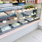 recommendations for 西河製菓 上池上店