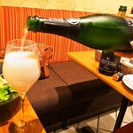 recommendations for シャンパン食堂