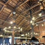 recommendations for 函館ビヤホール