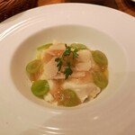 recommendations for 表参道ワイン食堂Den