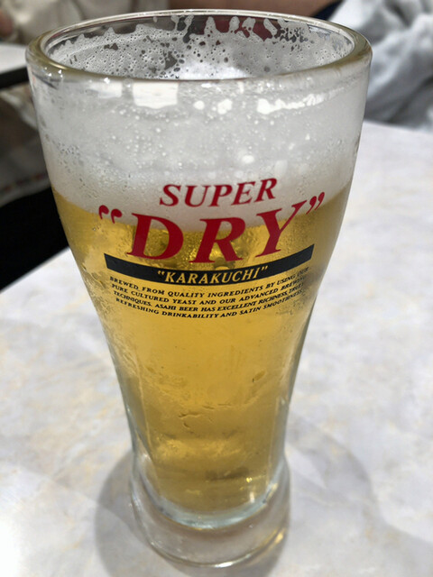 recommendations image for 餃子の王将 下北沢店