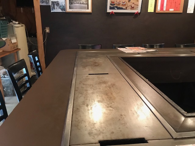 recommendations for 成金堂