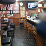 recommendations for 武蔵