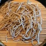 recommendations for 蕎麦人