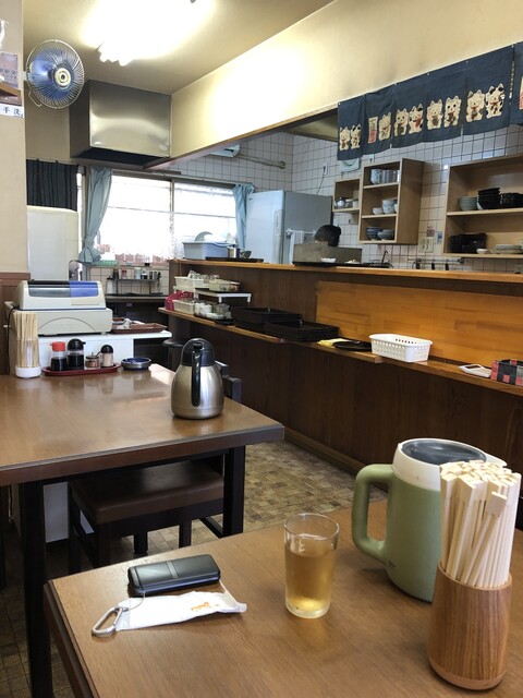 recommendations image for いこい食堂