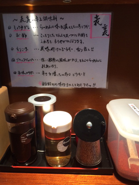 recommendations for 旨辛ラーメン 表裏 高田馬場店