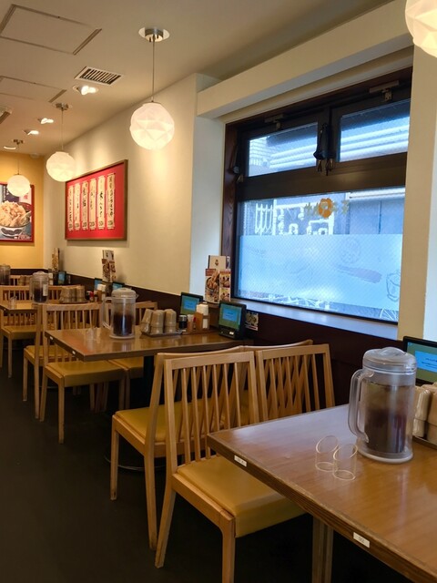 recommendations image for 天丼てんや 人形町店