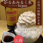 recommendations for イエロースパイス 北堀江