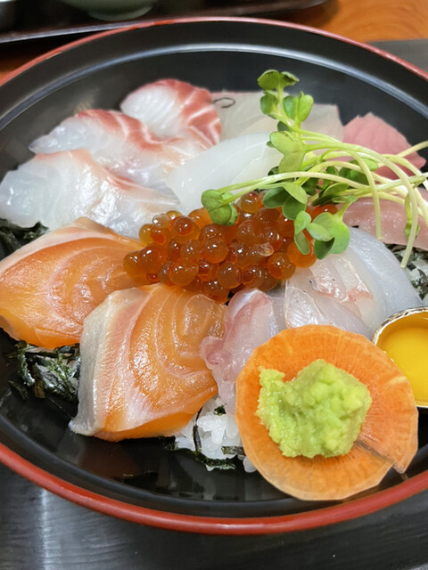 recommendations image for かっぱ堂