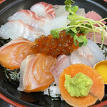 recommendations for かっぱ堂