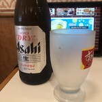すき家 鶯谷店的實拍圖