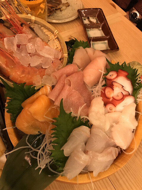 目利きの銀次 浅草駅前店的實拍高清圖
