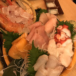 目利きの銀次 浅草駅前店的實拍圖
