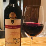 recommendations for アクシス