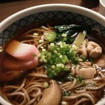 recommendations for 才谷屋