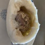 recommendations for ブタまんズ