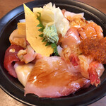 recommendations for 福寿司
