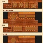 recommendations for ラヴィアンローズ