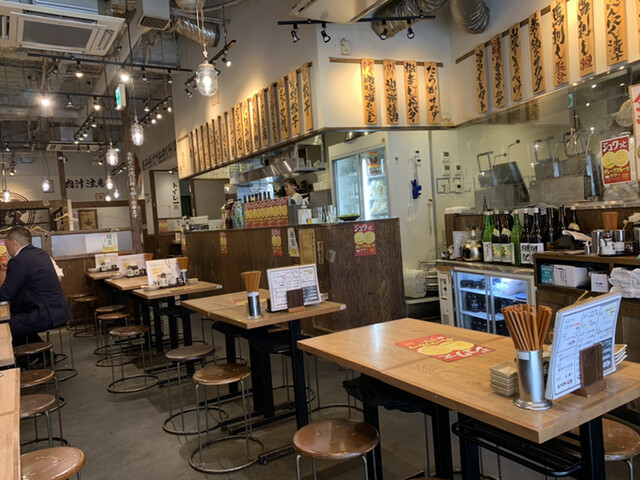 recommendations image for 肉汁餃子のダンダダン 北千住店