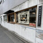 recommendations for アトリエ ダイジロー 工房