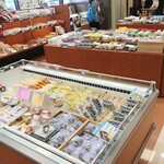 recommendations for 六花亭 ダイイチ清田店