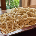 recommendations for 手打ちそばやぶ金