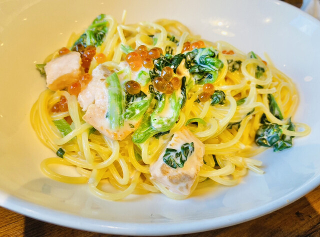 recommendations image for ジョリーパスタ 直方店