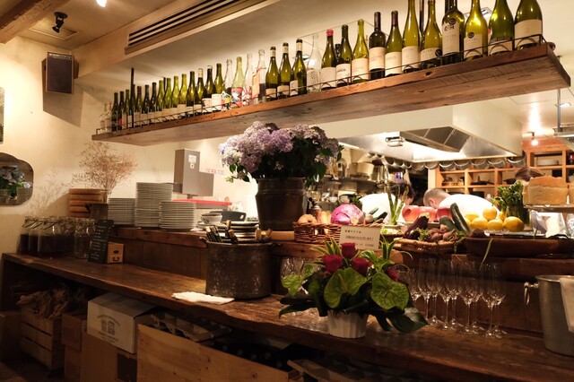 recommendations image for HOUSE