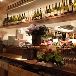 recommendations for HOUSE