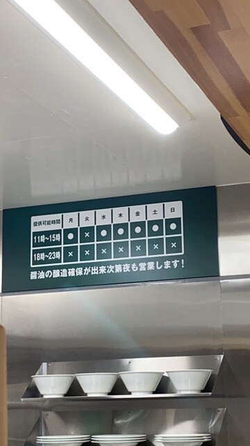 recommendations image for 麺to飯 三輪車