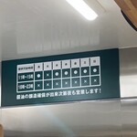 recommendations for 麺to飯 三輪車