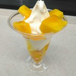recommendations for ミニストップ 宝町駅前店